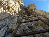 Rifugio Dibona - Bivak Baracca degli Alpini